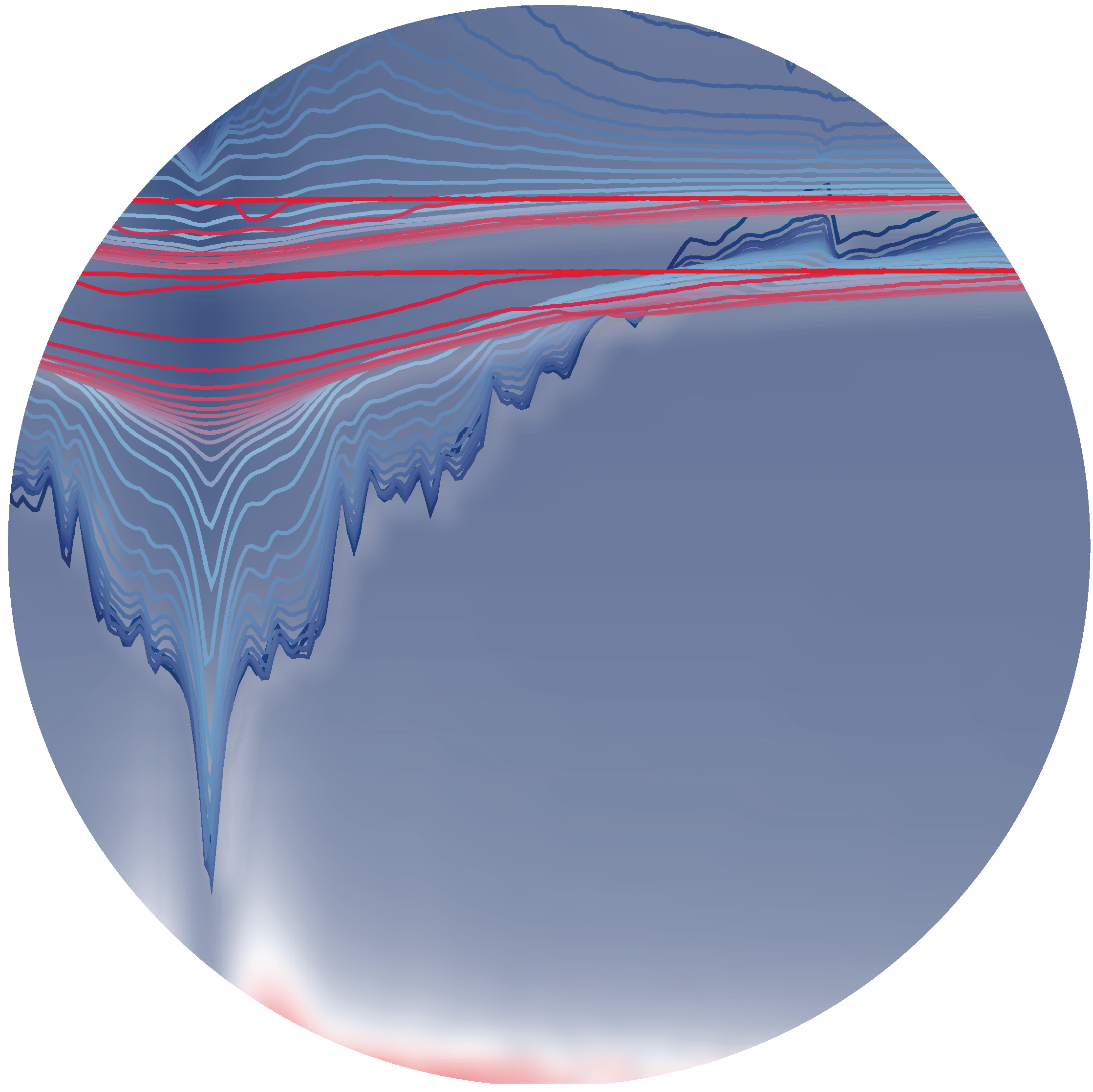 Phases of quantum materials